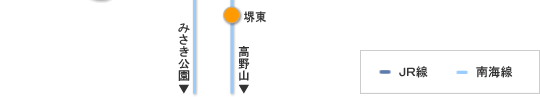 JR・南海電鉄路線図